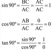 Trigonometric Ratios Of Some Specific Angles