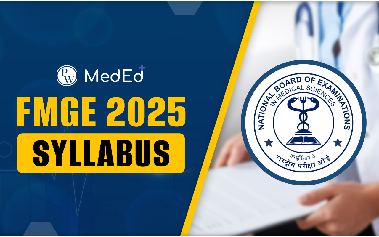 FMGE 2025 Syllabus