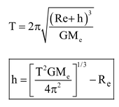 MASS AND WEIGHT