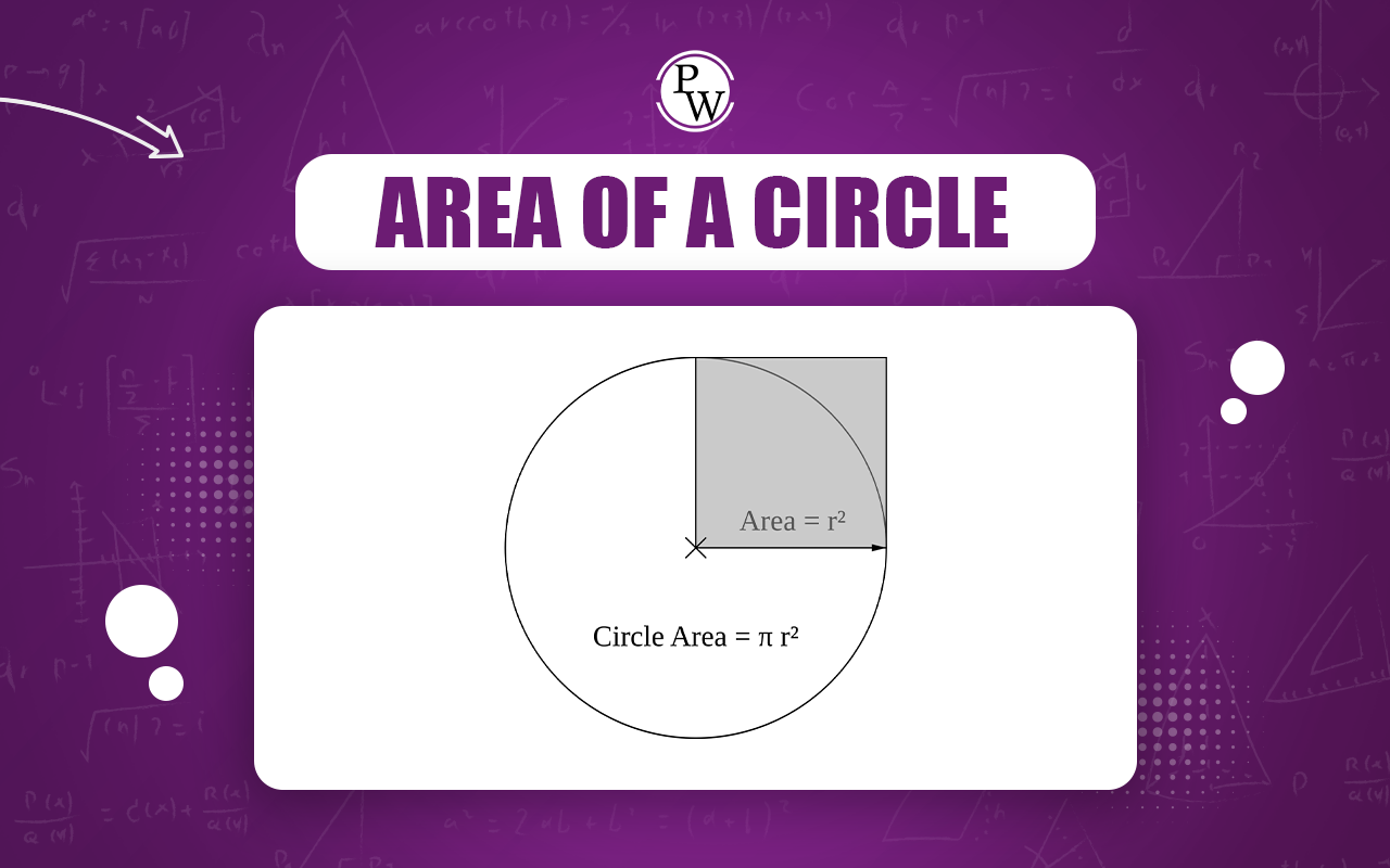 Area of a Circle