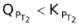 Le Chatelier's Principle