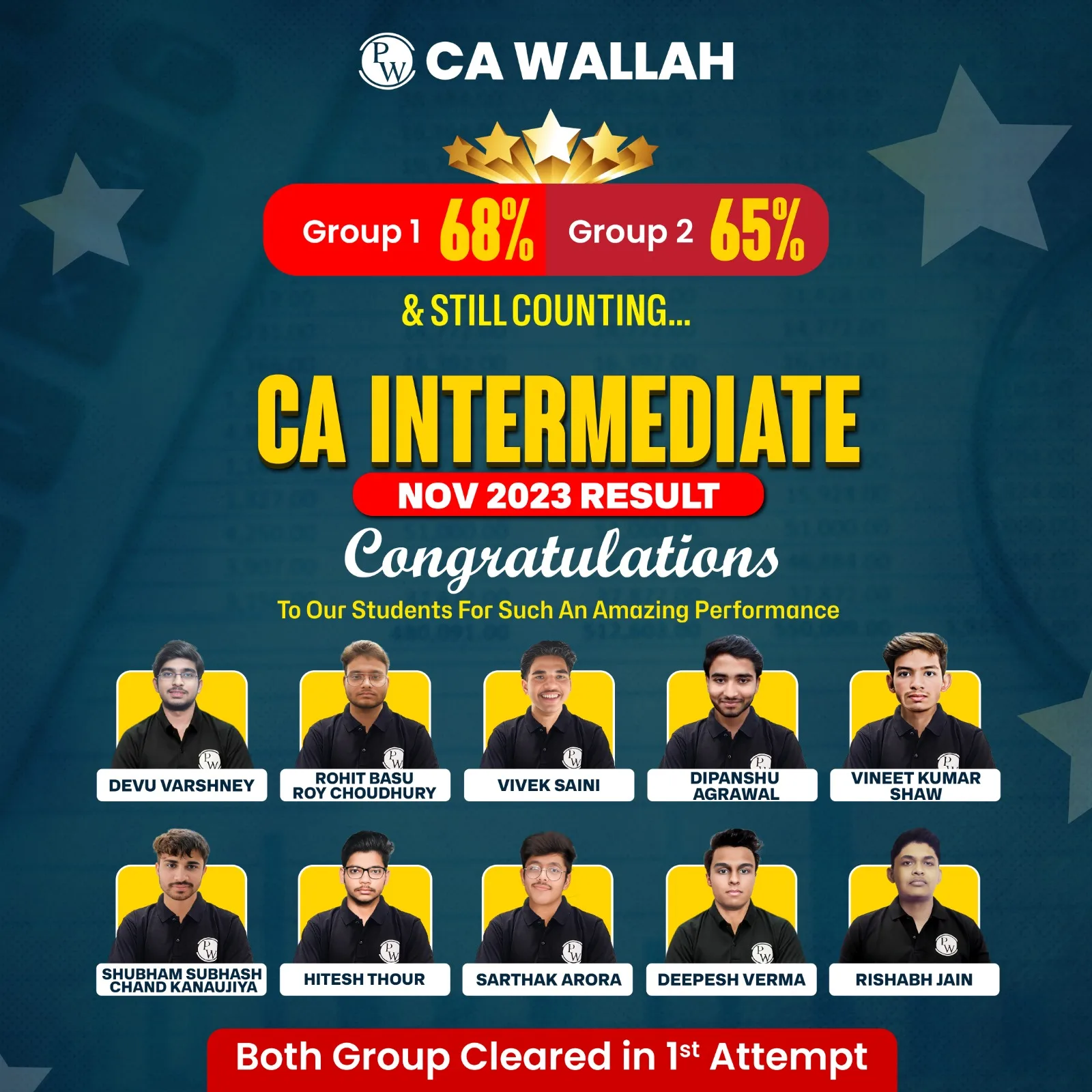 PW CA Intermediate Toppers