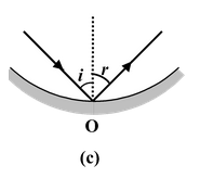 Geometrical Optics