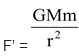 NEWTON’s LAWS OF GRAVITATION