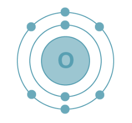 Electron Configuration of Oxygen