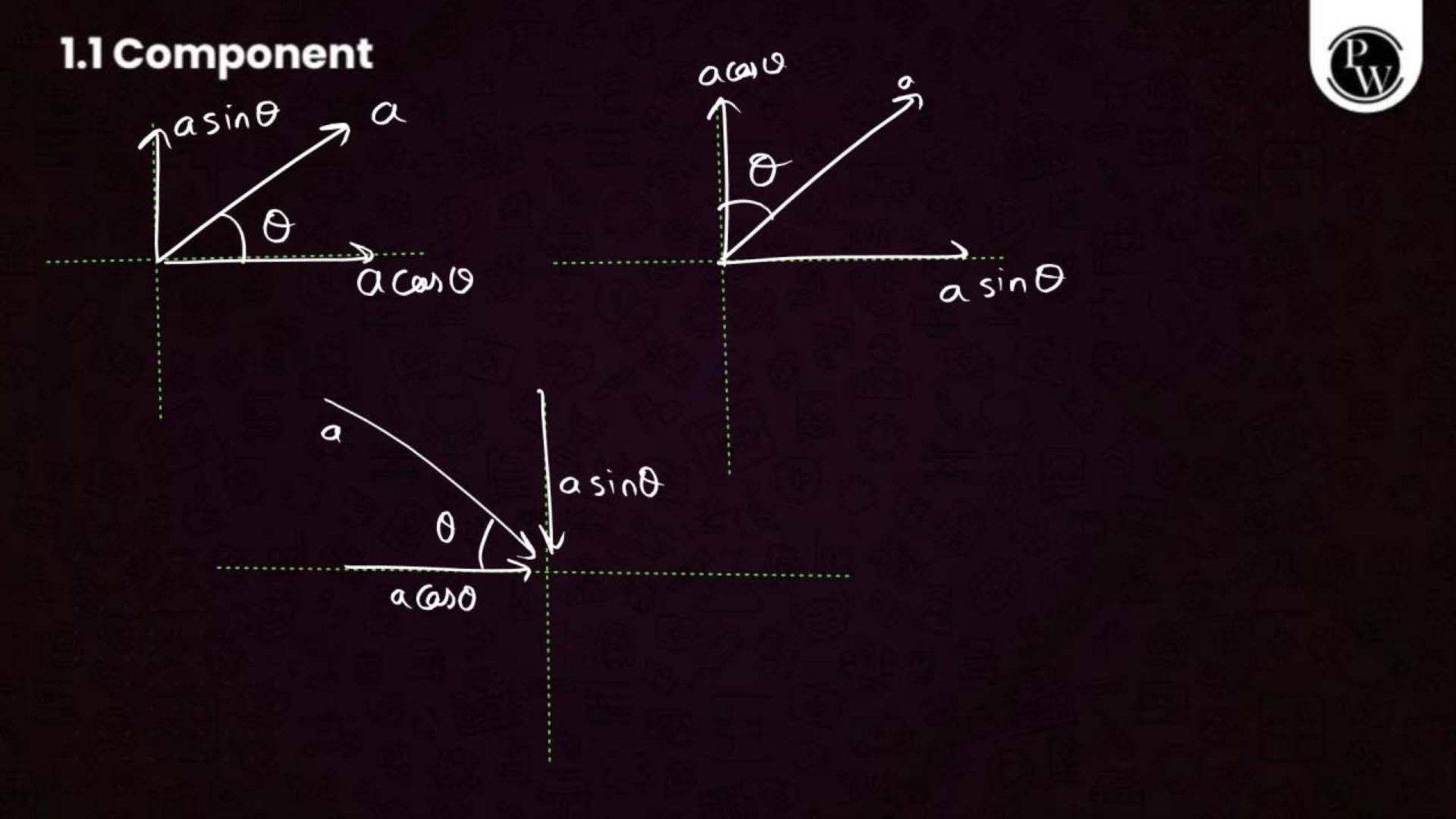 Work, Energy and Power NEET Notes