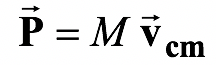 Centre Of Mass
