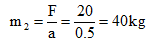 FIRST LAW OF MOTION BY HELP OF SECOND LAW OF MOTION