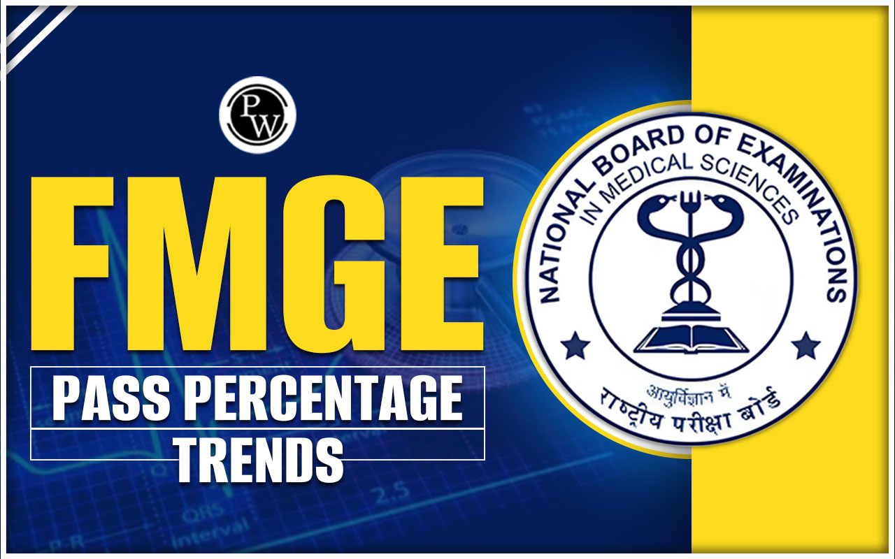FMGE Pass Percentage Trends, FMGE December 2023 Passing Marks