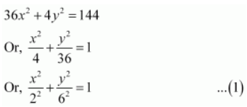 ncert solution