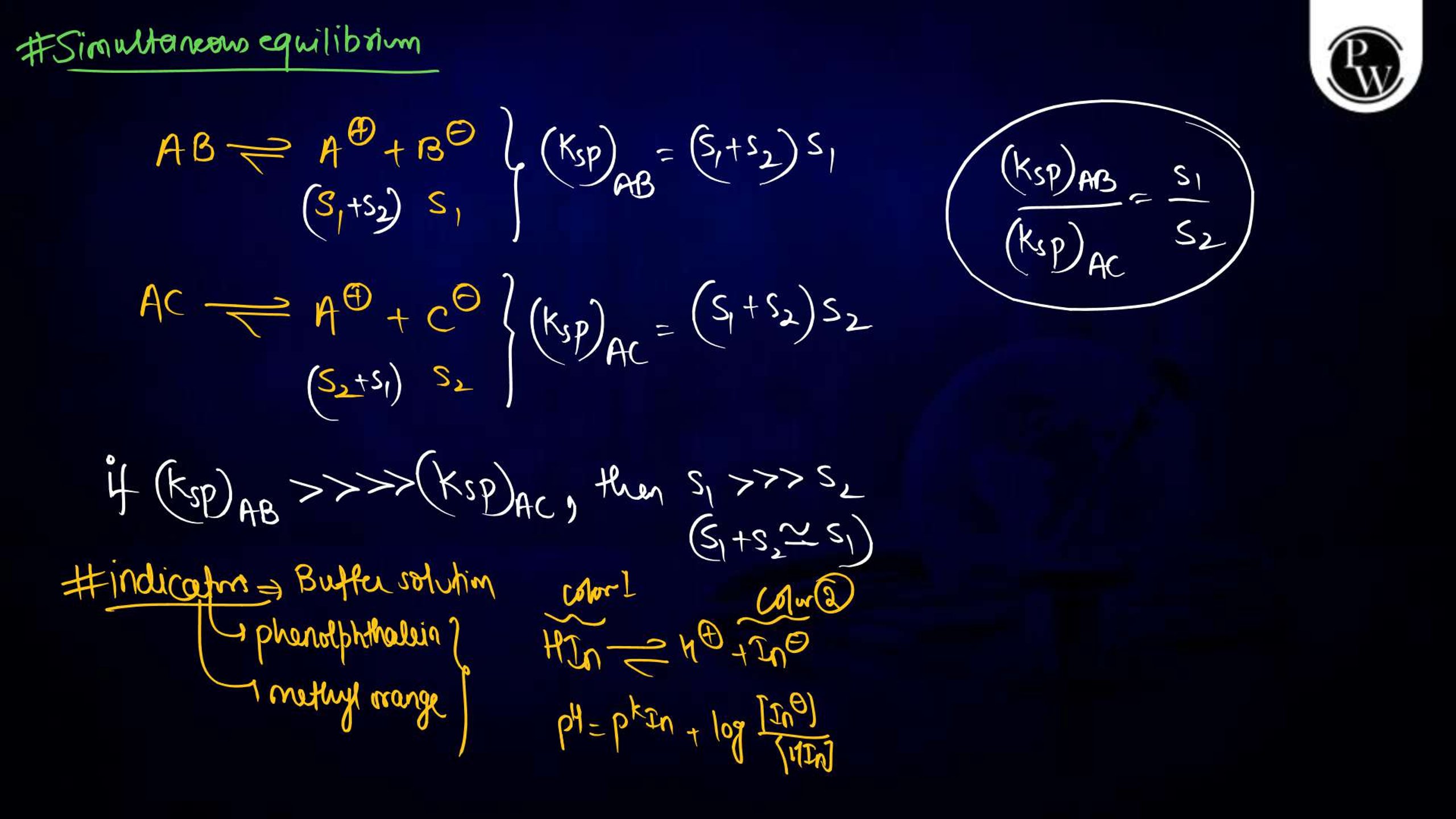 Ionic Equilibrium Notes for NEET