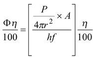 Photoelectric Effect