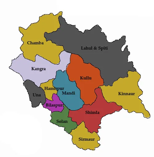 Districts of Himachal Pradesh