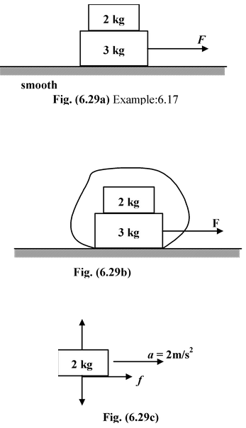Angle Of Friction