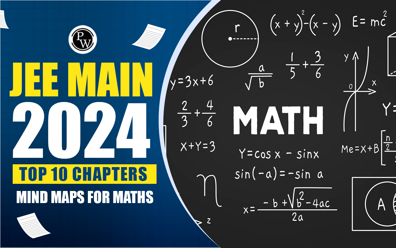 Mind Maps For JEE Math 2024