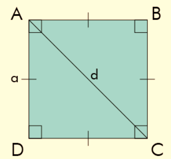 Diagonal of a Square Formula