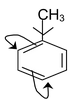 Electronic Displacement In Covalent Bonds 
