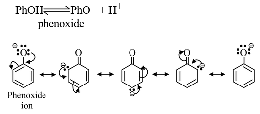 electronic displacement