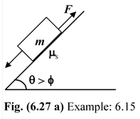 Angle Of Friction