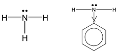 Electronic Displacement In Covalent Bonds 