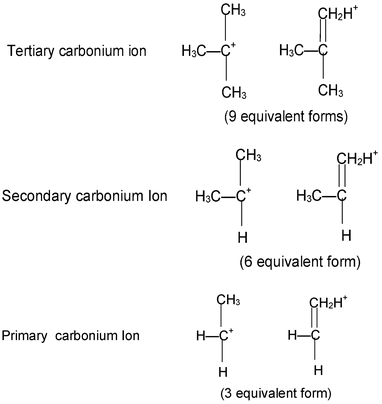 Electronic Displacement In Covalent Bonds 