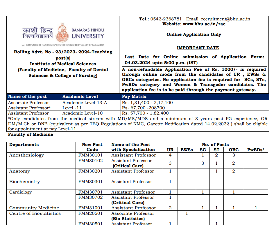 BHU Assistant Professor Recruitment 2024