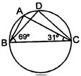 Circles