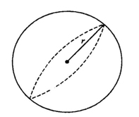 Mensuration