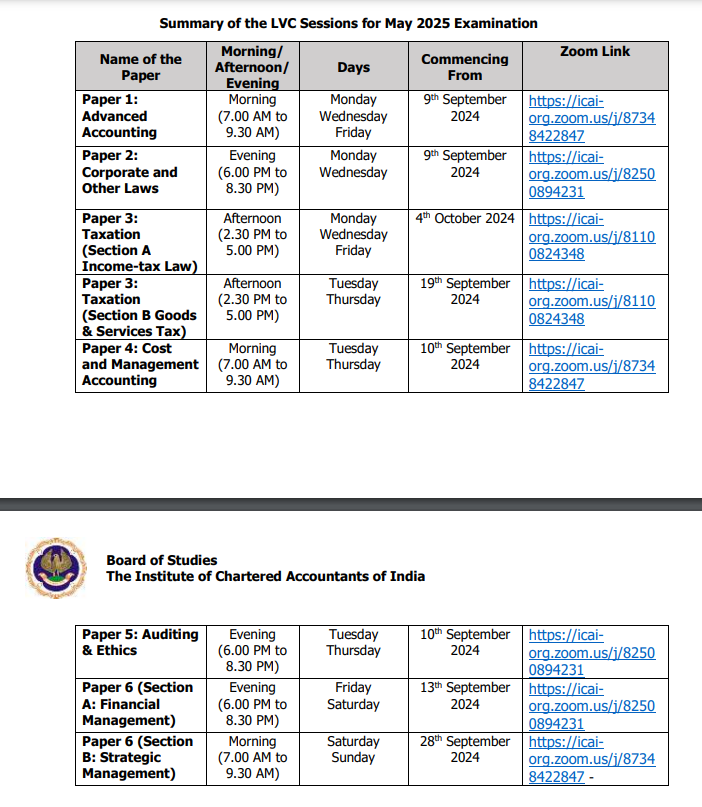CA Intermediate May 2025 Live Sessions
