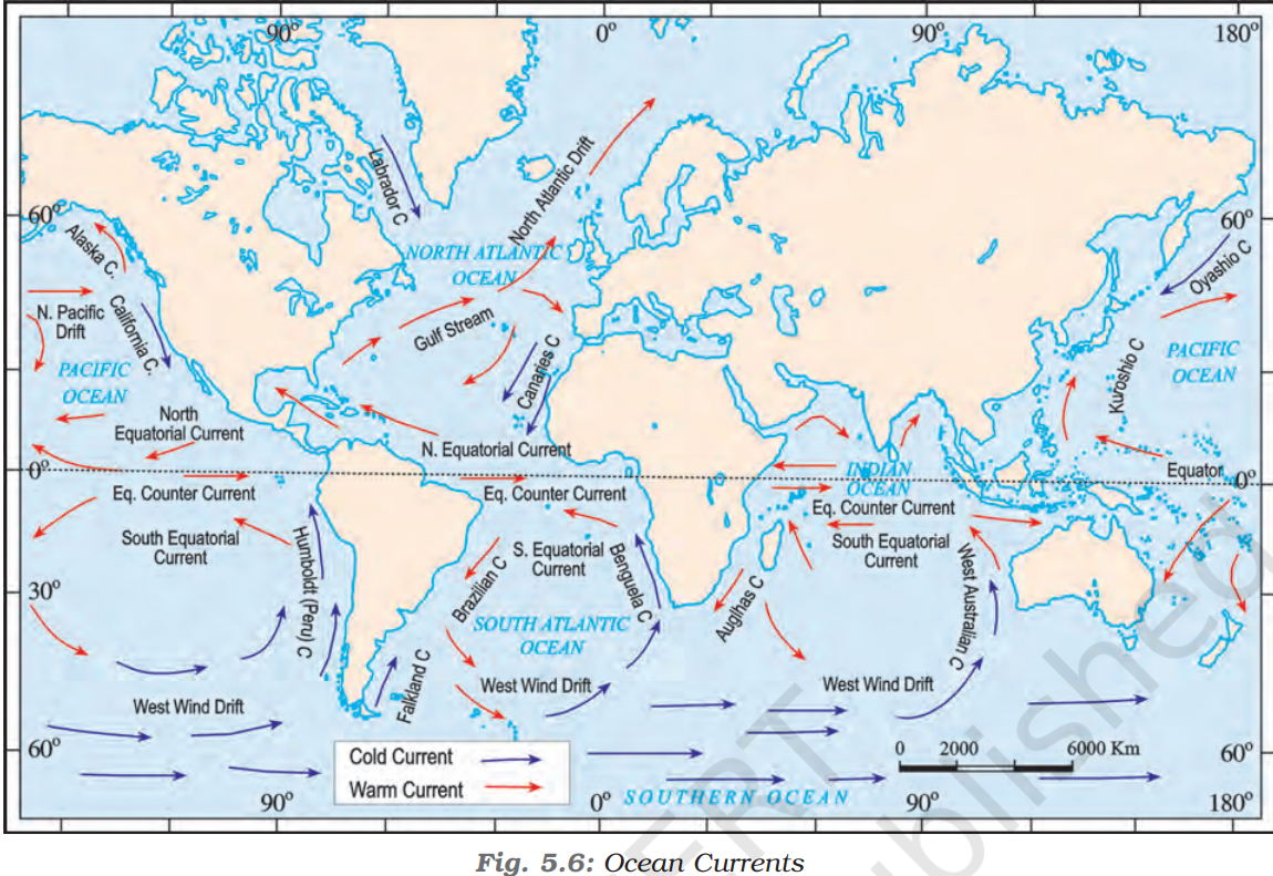 Ocean Currents