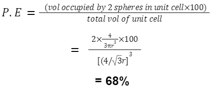 volume occupied