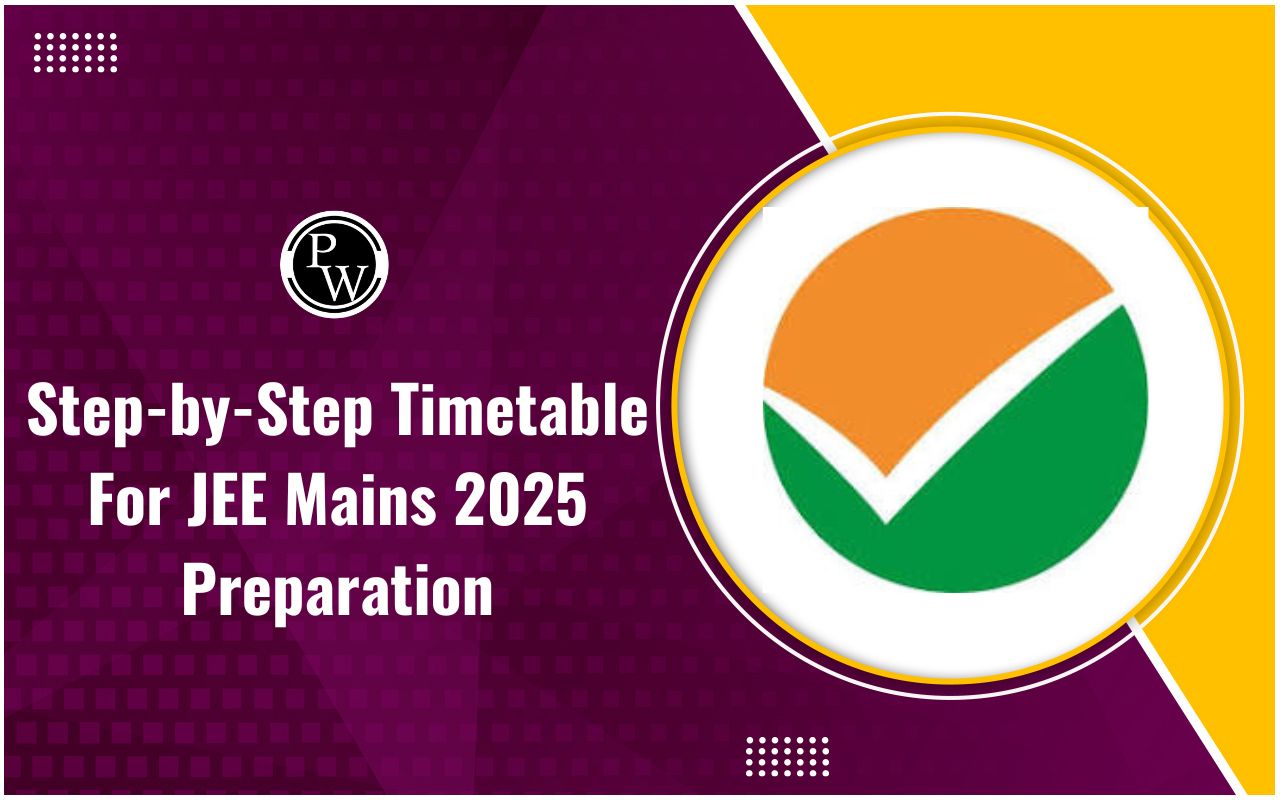 Step-By-Step Timetable for JEE Mains 2025 Preparation