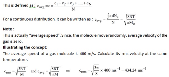 average speed of gas molecules