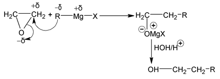 Hydroxy Compounds (Alcohols) 