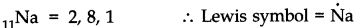 NCERT Solutions for Class 11