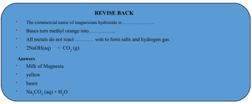 Chemical Properties Of Bases