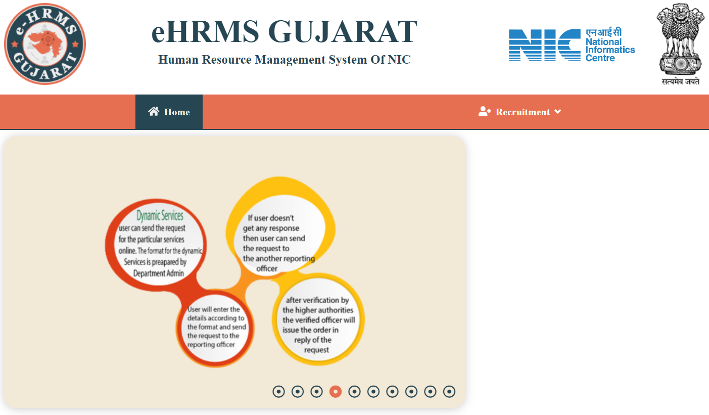 Gujarat Anganwadi Recruitment 2023