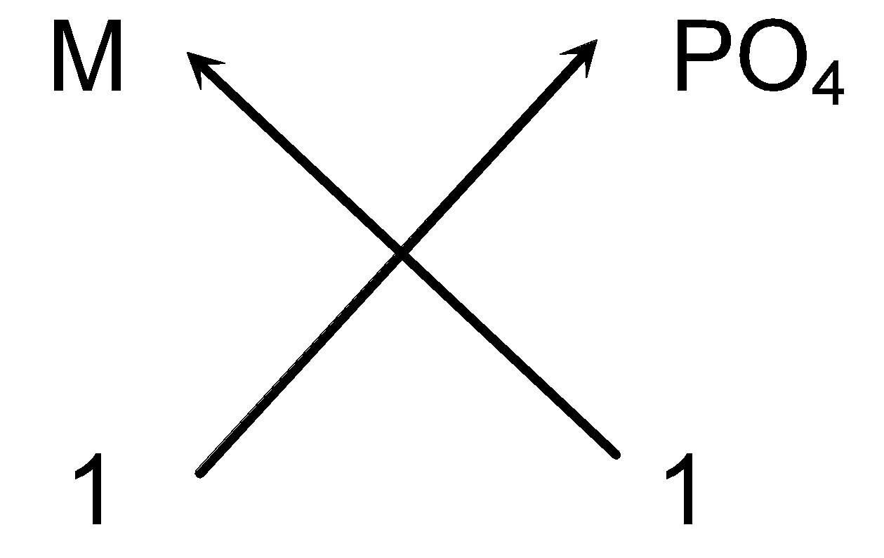 Formula Mass