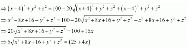 NCERT Solutions for Class 11 Maths Chapter 12 Introduction to Three Dimensional Geometry