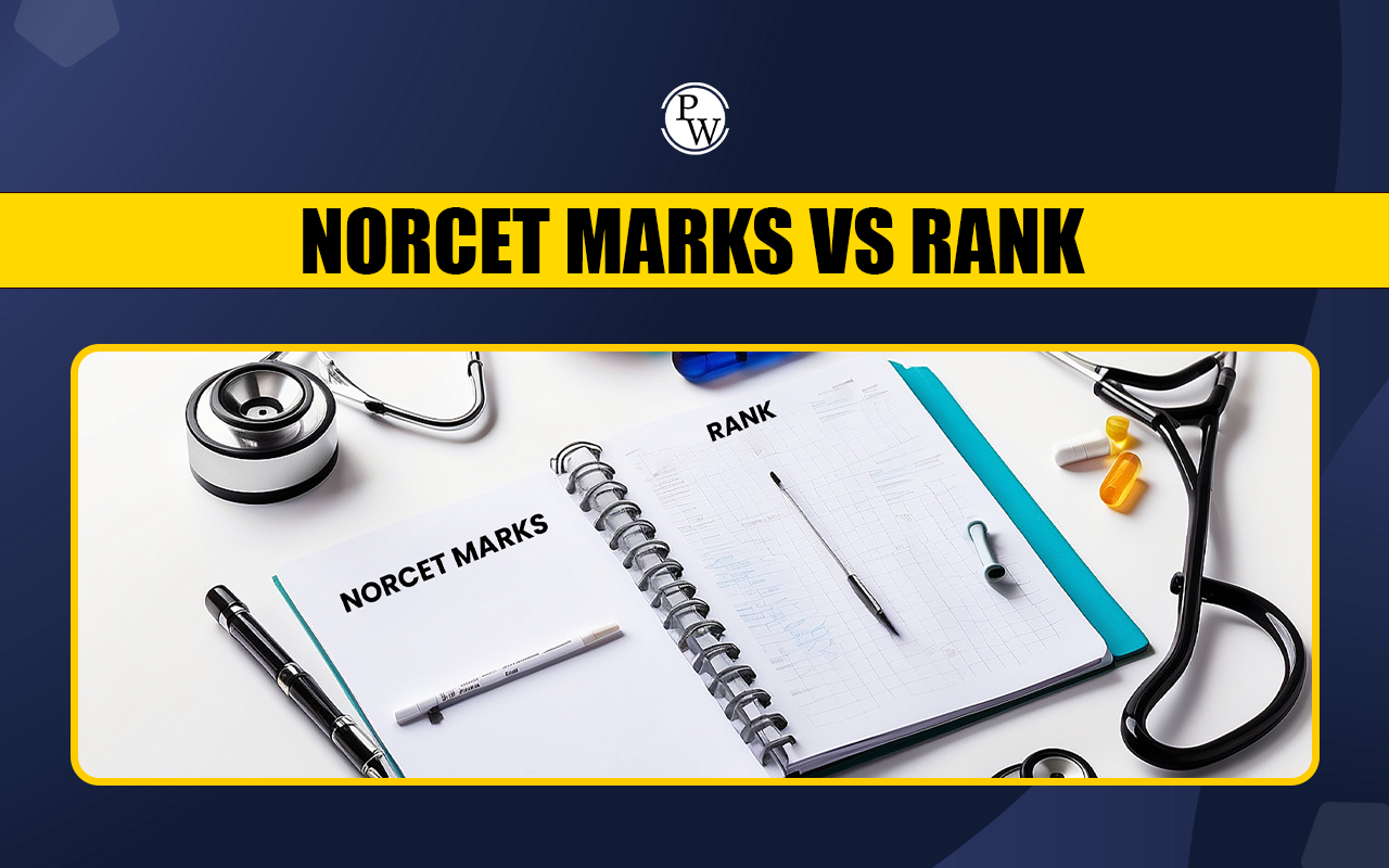 NORCET Marks vs Rank