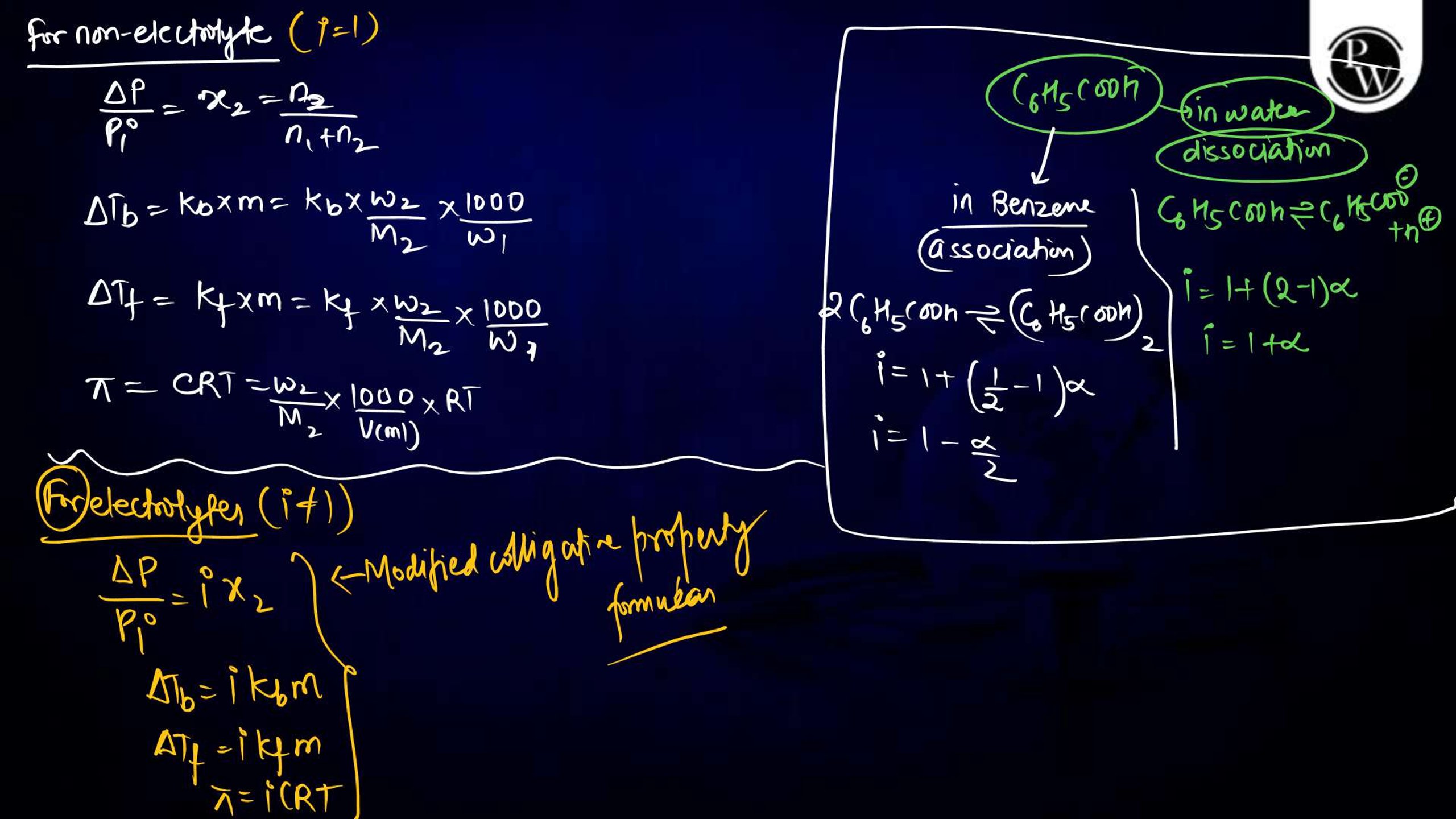 Solutions Notes for NEET