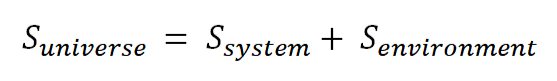 Entropy