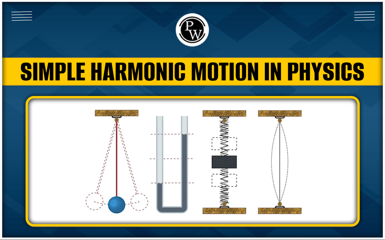 Simple Harmonic Motion In Physics