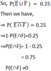 NCERT Solutions for Class 11 Maths Chapter 16 Probability