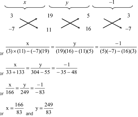 Linear Equations In Two Variables