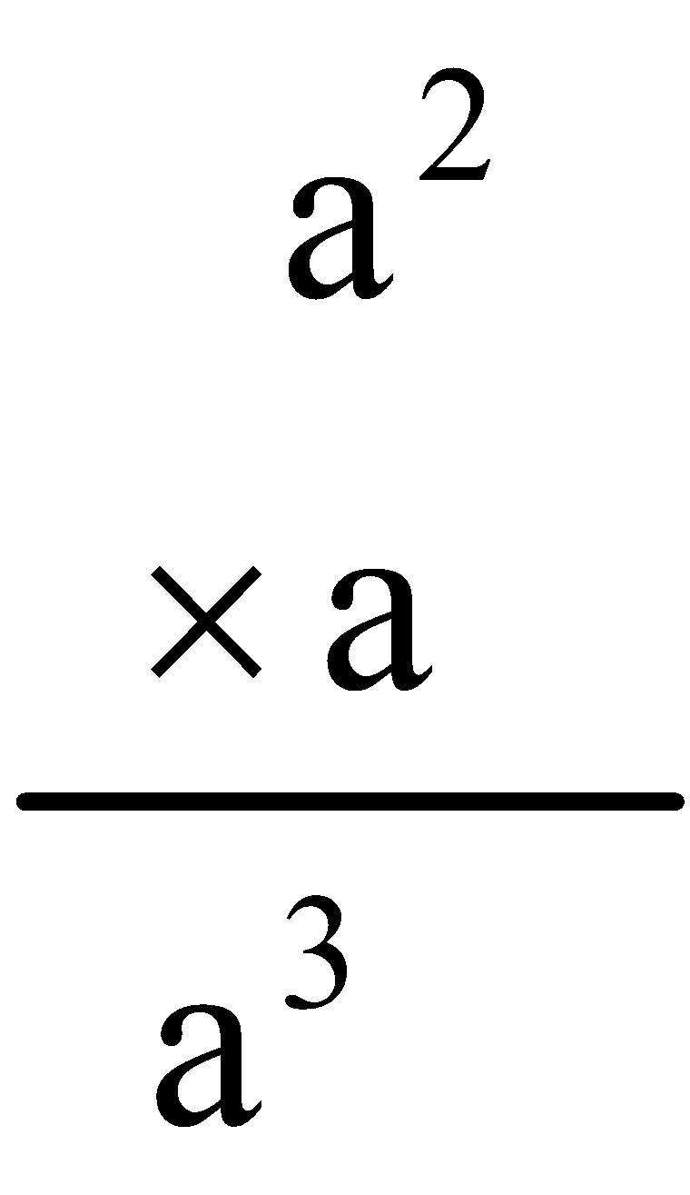 Cubes and Cube Root 