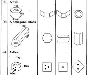 Visualising Solid Shapes/image010.jpg