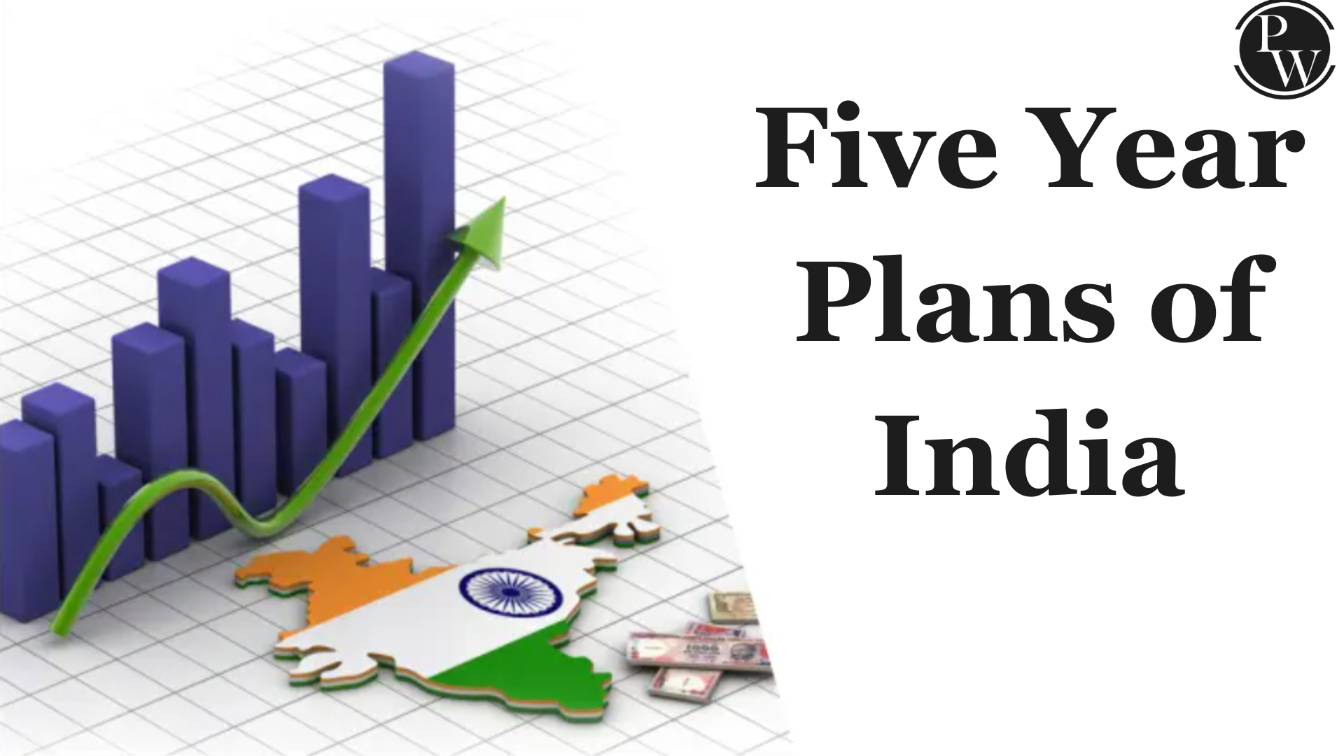 Five Year Plans of India