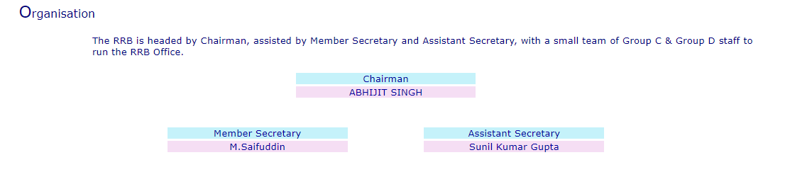 RRB ALLAHABAD