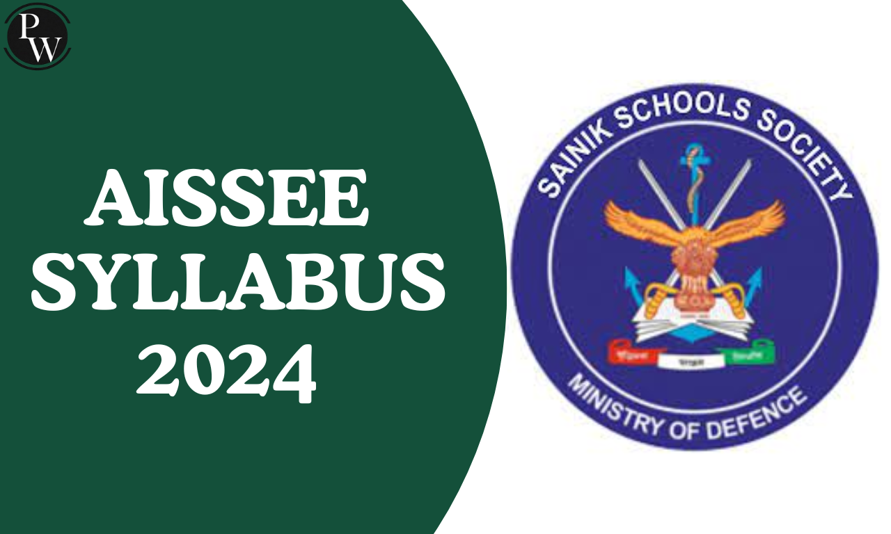 AISSEE Syllabus 2024